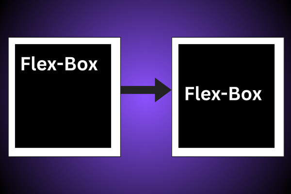 How to middle align content with CSS